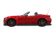 felgi do Abarth 124 Spider Roadster I