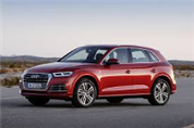 felgi do Audi Q5 SUV II