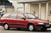 felgi do Citroen Xsara Kombi I