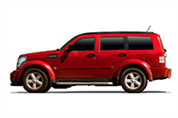 felgi do Dodge Nitro SUV I