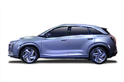 felgi do Hyundai NEXO SUV I