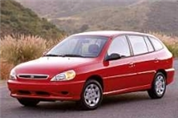 felgi do Kia Rio Kombi I FL