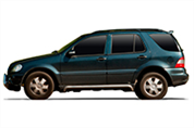 felgi do Mercedes Klasa M SUV W163 SUV