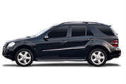 felgi do Mercedes Klasa M SUV W164 SUV