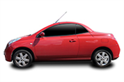 felgi do Nissan Micra CC III