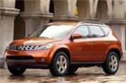 felgi do Nissan Murano SUV I