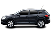 felgi do Nissan Qashqai SUV I