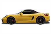 felgi do Porsche Boxster Roadster 981