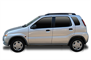 felgi do Suzuki Ignis Hatchback I