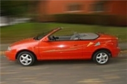 felgi do Suzuki Swift Cabrio I