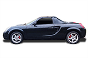felgi do Toyota MR2 Cabrio III