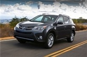 felgi do Toyota RAV4 SUV IV