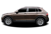 felgi do VW Tiguan SUV II